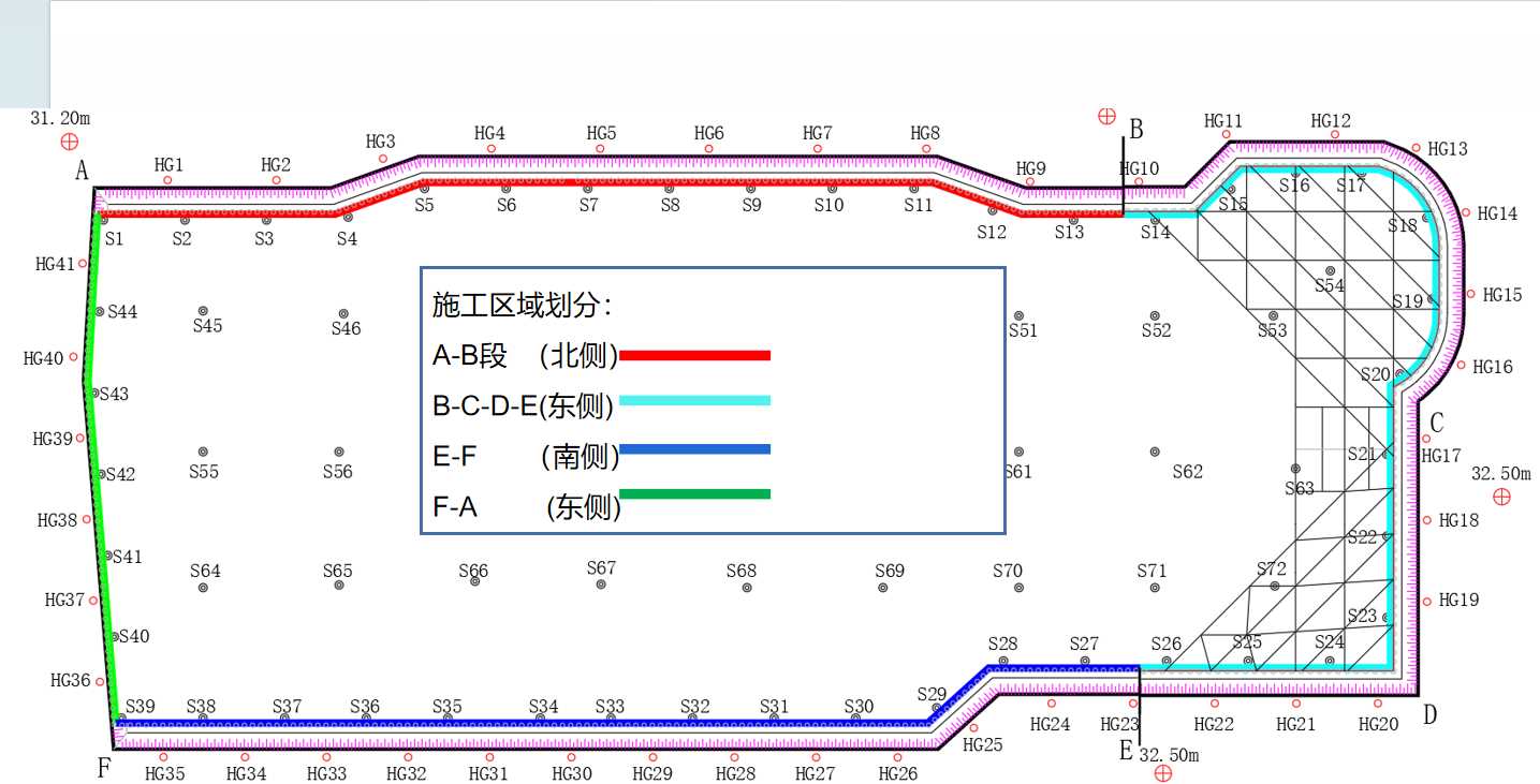 安阳文峰区基坑支护设计